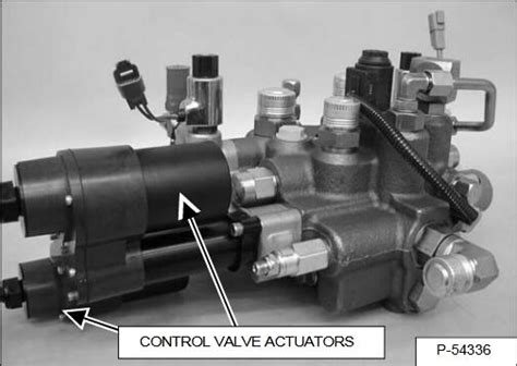 how to replace a actuator on a skid steer|actuator calibration videos.